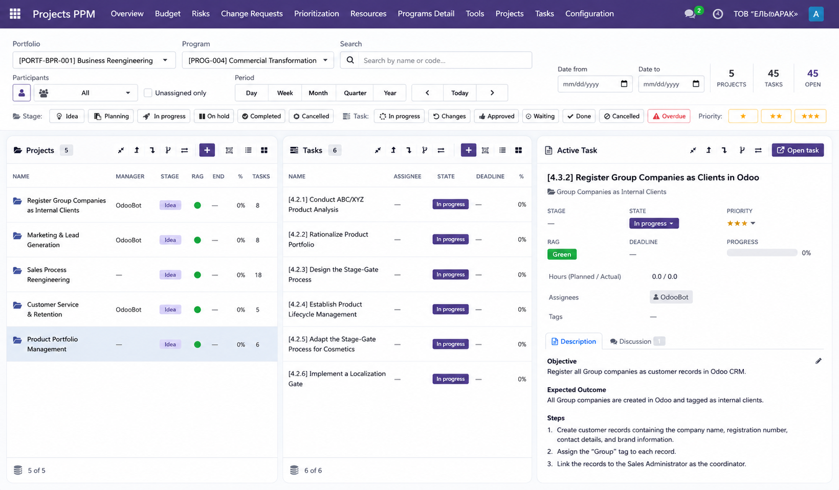 Custom Odoo PPM module — project list with task detail and live status fields